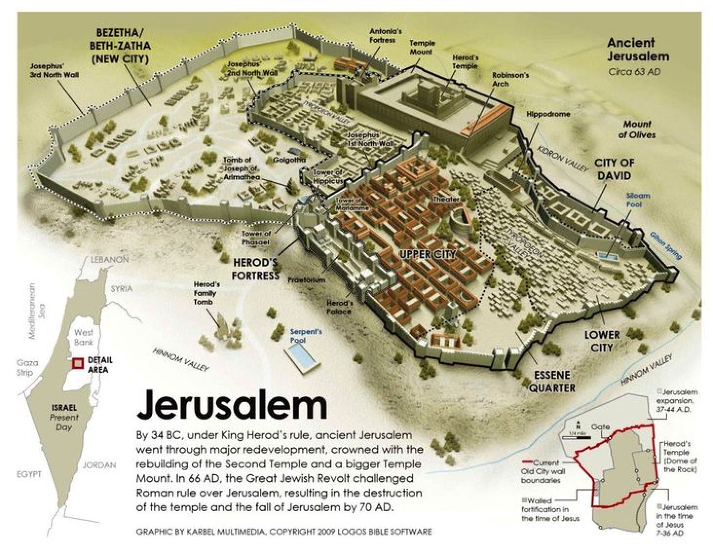 Map Of Jerusalem With Holy Sites
